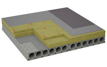 considerations of Ratho flat roofing insulation